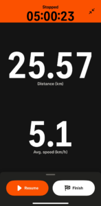 Screenshot from a phone showing the text: "Stopped 05:00:23. 25.57 Distance (km). 5.1 Avg. Speed (km/hour)." There are then two buttons at the bottom of the screen, labelled "resume" and "finish". The finish button has a picture of a black & white chequered flag.